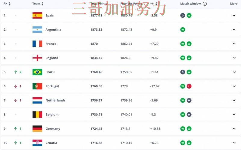 FIFA World Cup 2026背景下的世界杯投注平台精选与数据分析直播解析