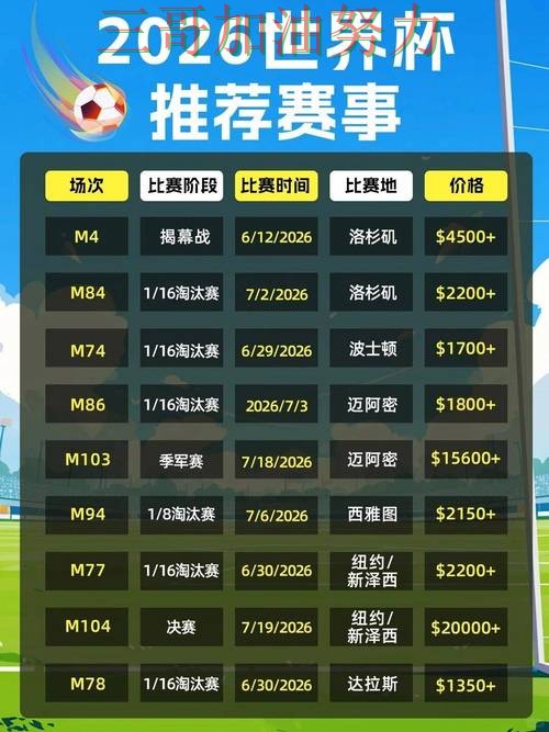 世界杯买球平台整理合集：覆盖高清直播+直播与入口方式 - 2026世界杯